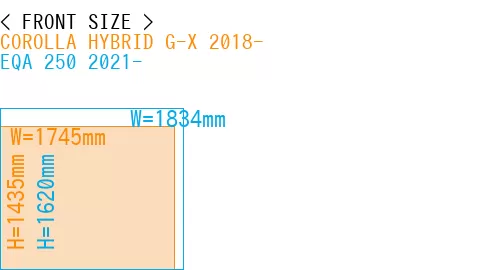 #COROLLA HYBRID G-X 2018- + EQA 250 2021-